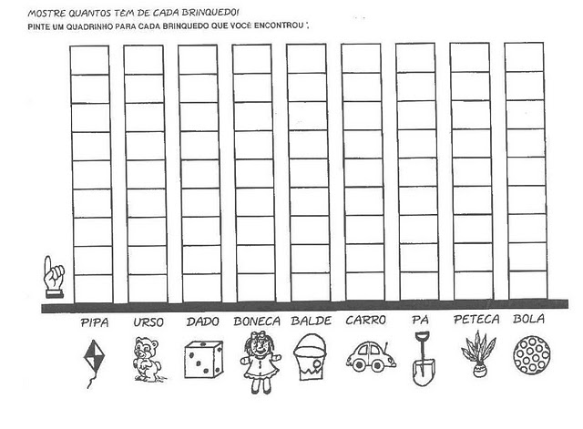 Atividades sobre Gráficos para 1º ano: Tabelas e Legendas