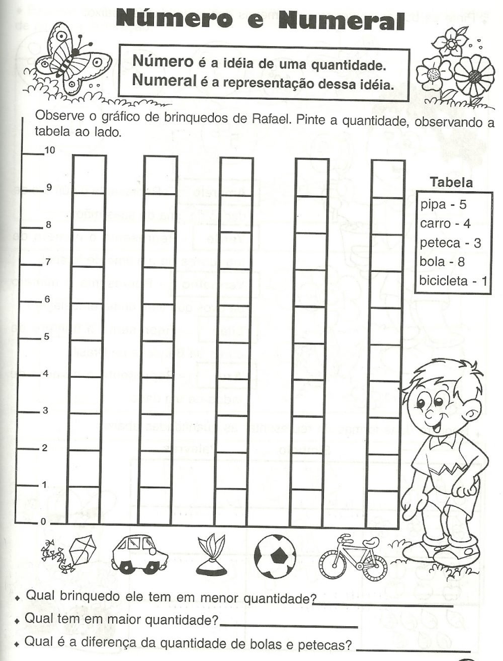 Atividades sobre Gráficos para 1º ano: Tabelas e Legendas