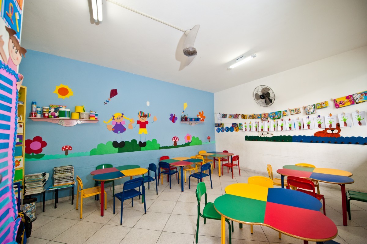 Decoração de sala de aula para Educação Infantil - Painéis e Cartazes