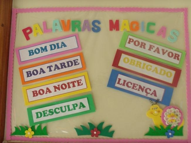 Decoração de sala de aula para Educação Infantil - Painéis e Cartazes