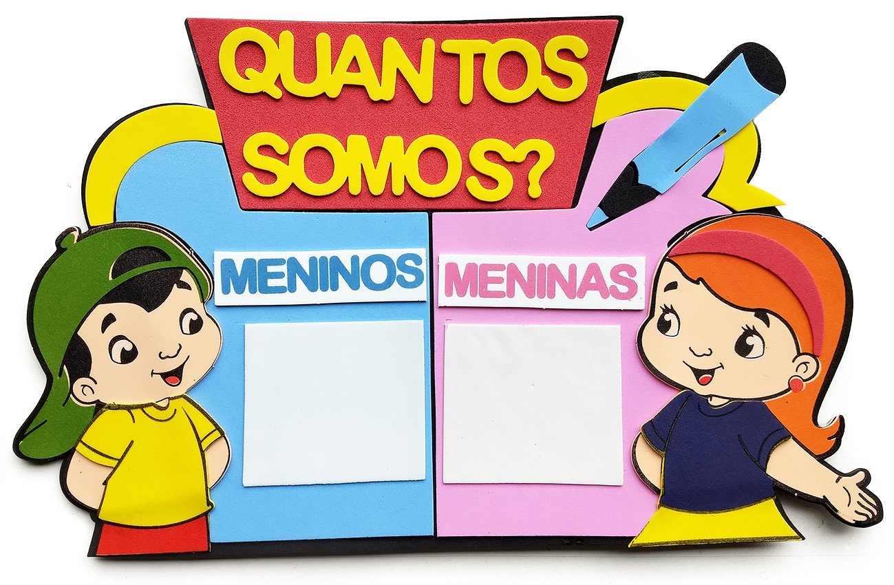 Decoração de sala de aula para Educação Infantil - Painéis e Cartazes