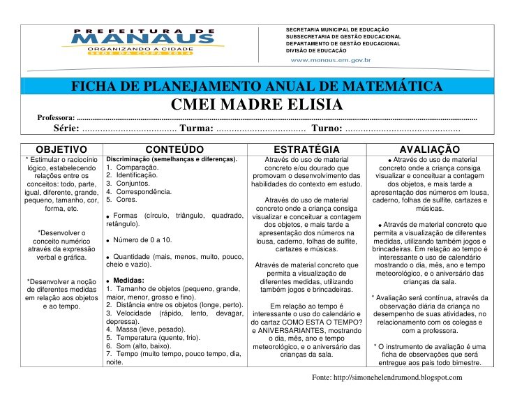 Planejamento Anual para Jardim 1 - Planos de aula e atividades anual