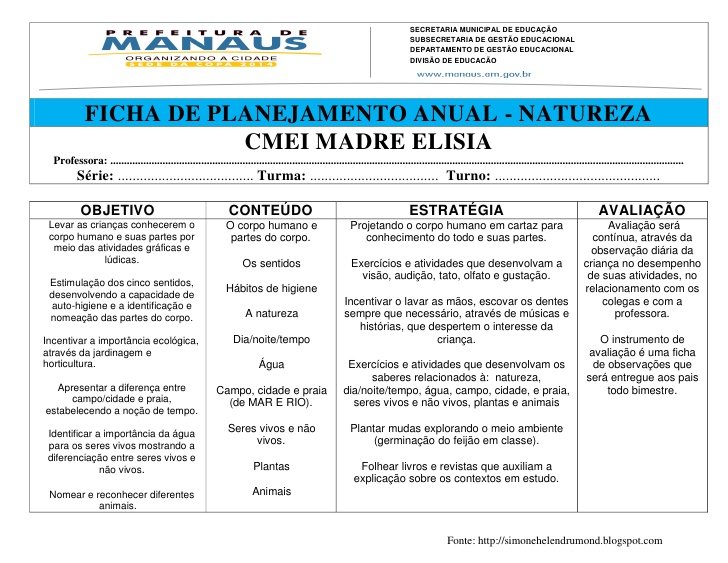 Planejamento Anual para Jardim 1 - Planos de aula e atividades anual