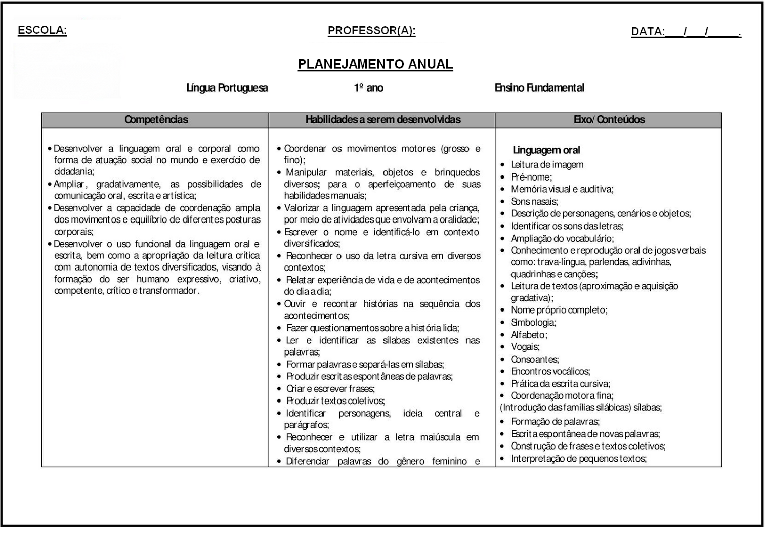 Planejamento anual 1 ano do Ensino Fundamental