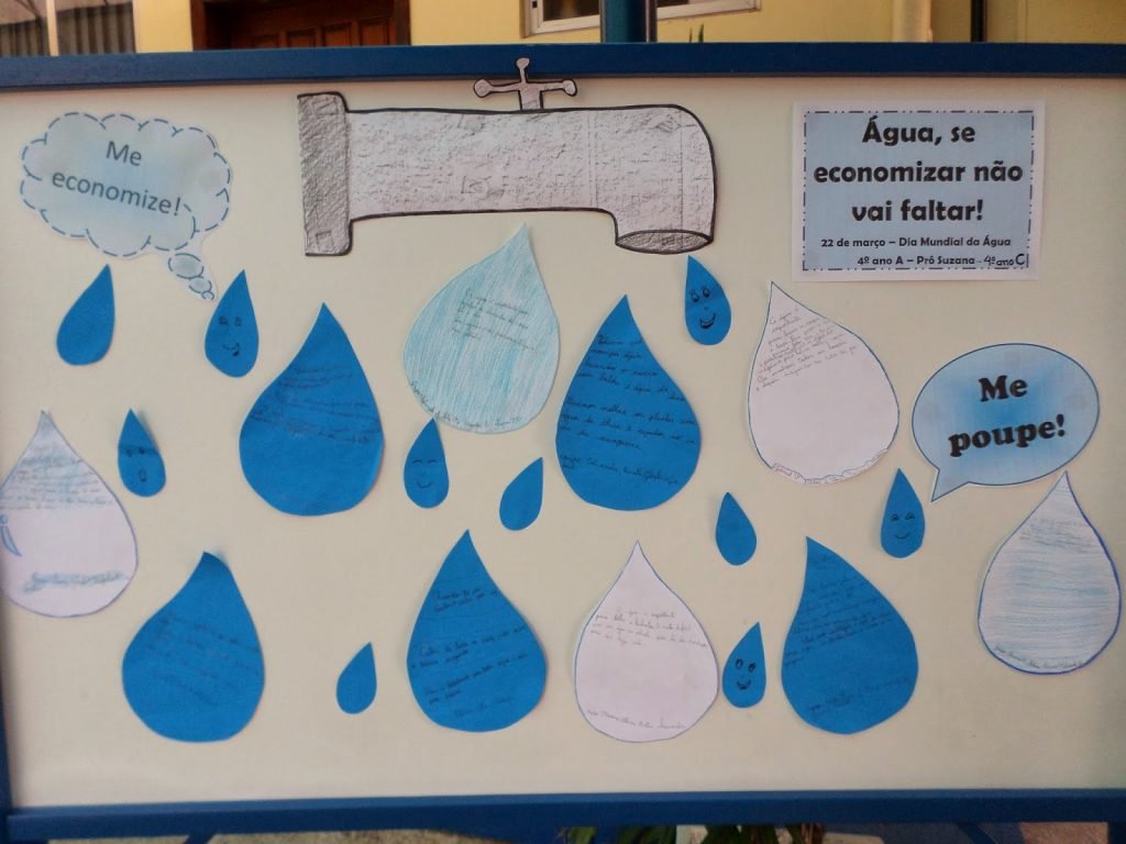 Mural Dia da Água em EVA para Escola - Painel e Cartazes - 22 de Março