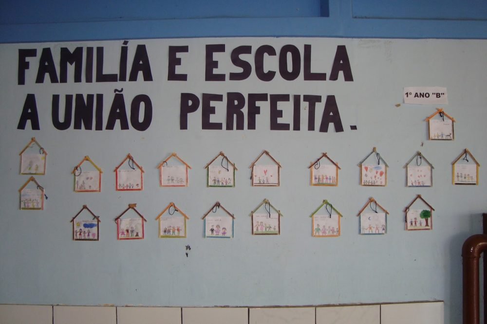 Mural Para O Dia Da Família Na Escola - NAZAEDU