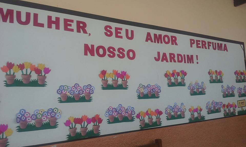 Painel dia da mulher