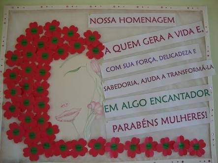 Painel dia da mulher