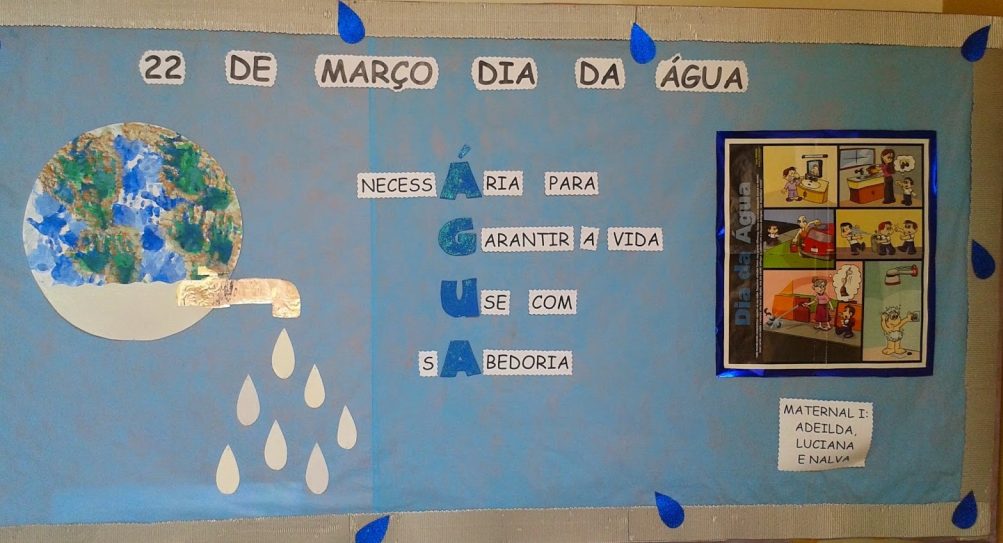 Painel Dia da Água em EVA com moldes para imprimir - Murais e Cartazes
