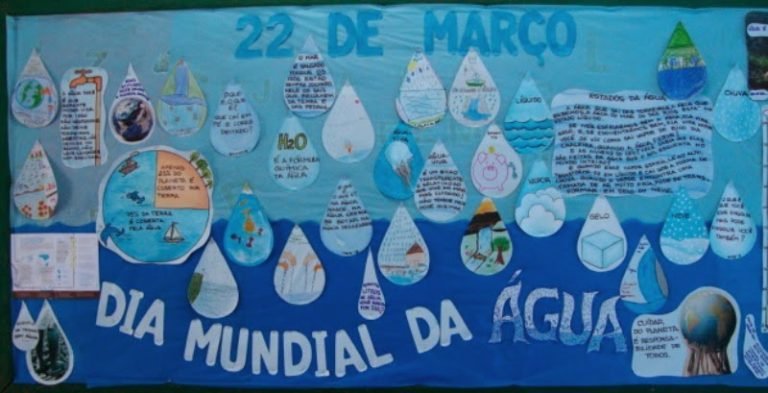 Cartaz Dia da Água em EVA para escola - Mural e Painel com moldes