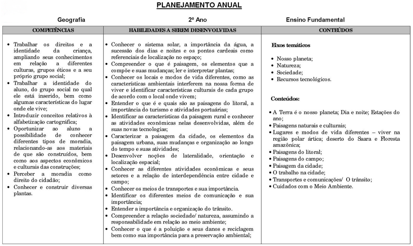 Planejamento anual 2 ano de Geografia para imprimir