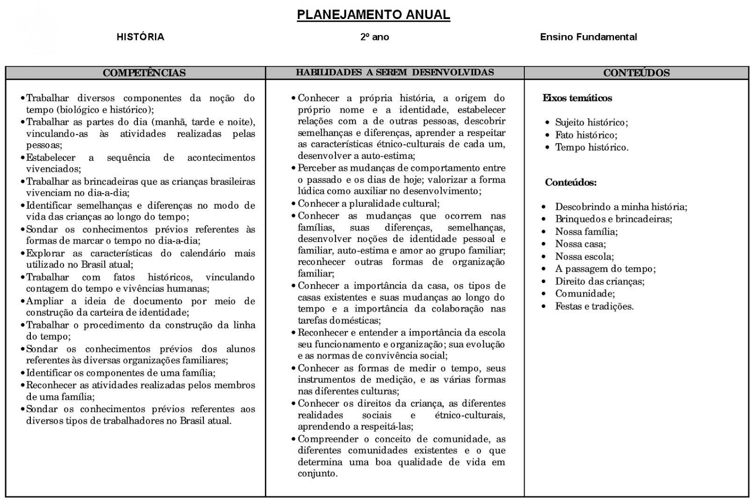 Planejamento anual 2 ano de História para imprimir