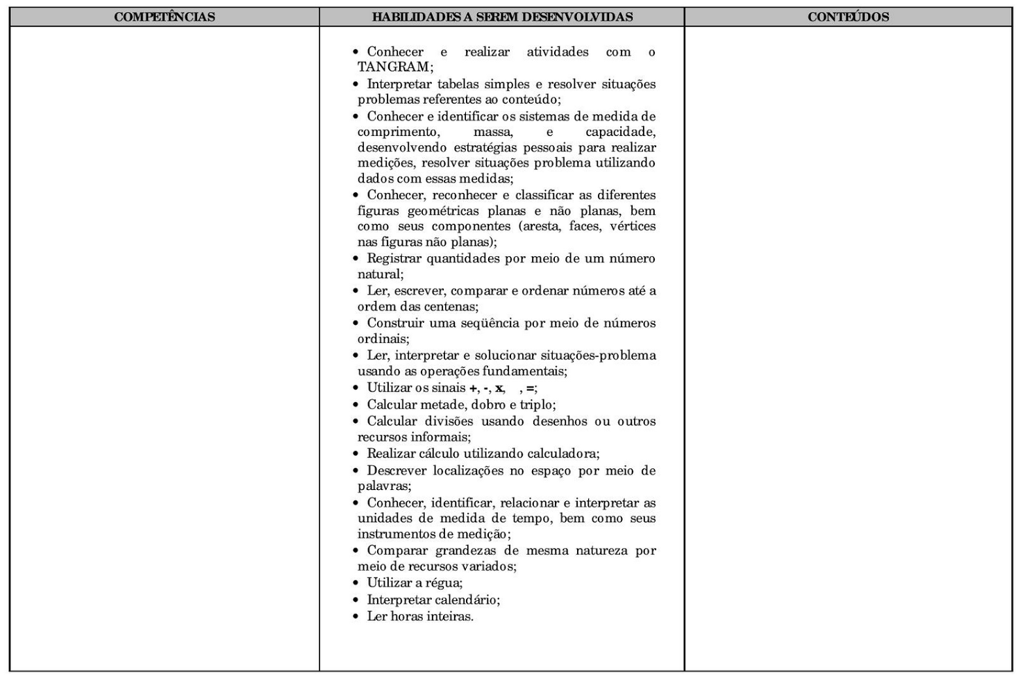 Planejamento anual 2 ano de Matemática para imprimir