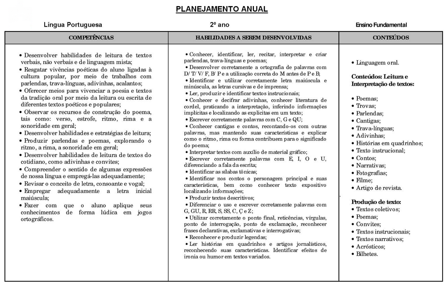 Planejamento anual 2 ano de Língua Portuguesa para imprimir