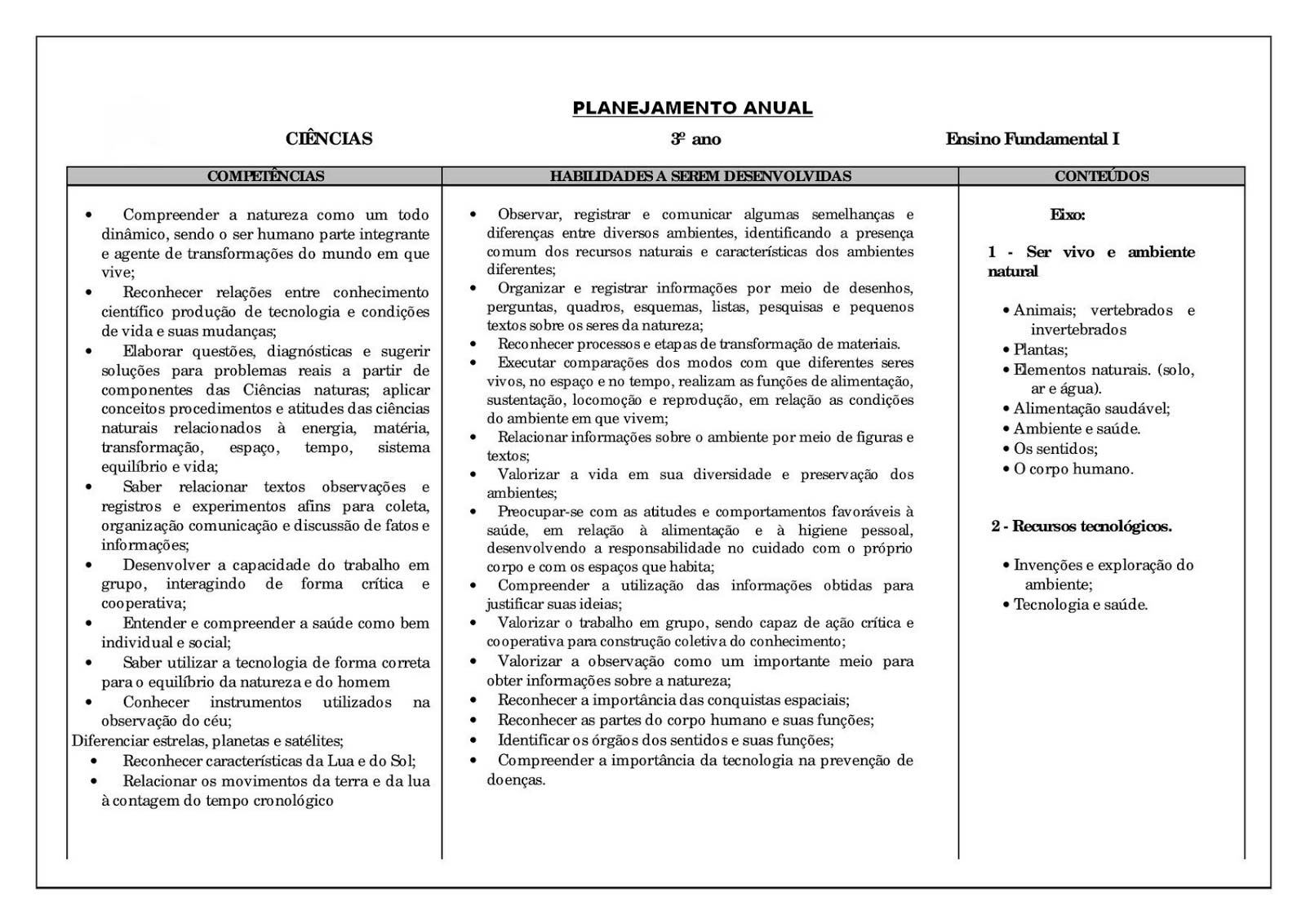 Planejamento anual 3 ano de Ciências para imprimir