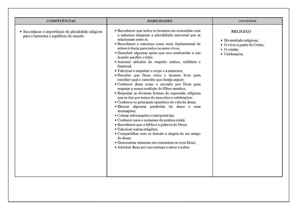 Plano De Aula Ensino Religioso 3 Ano Fundamental Bncc - RETOEDU