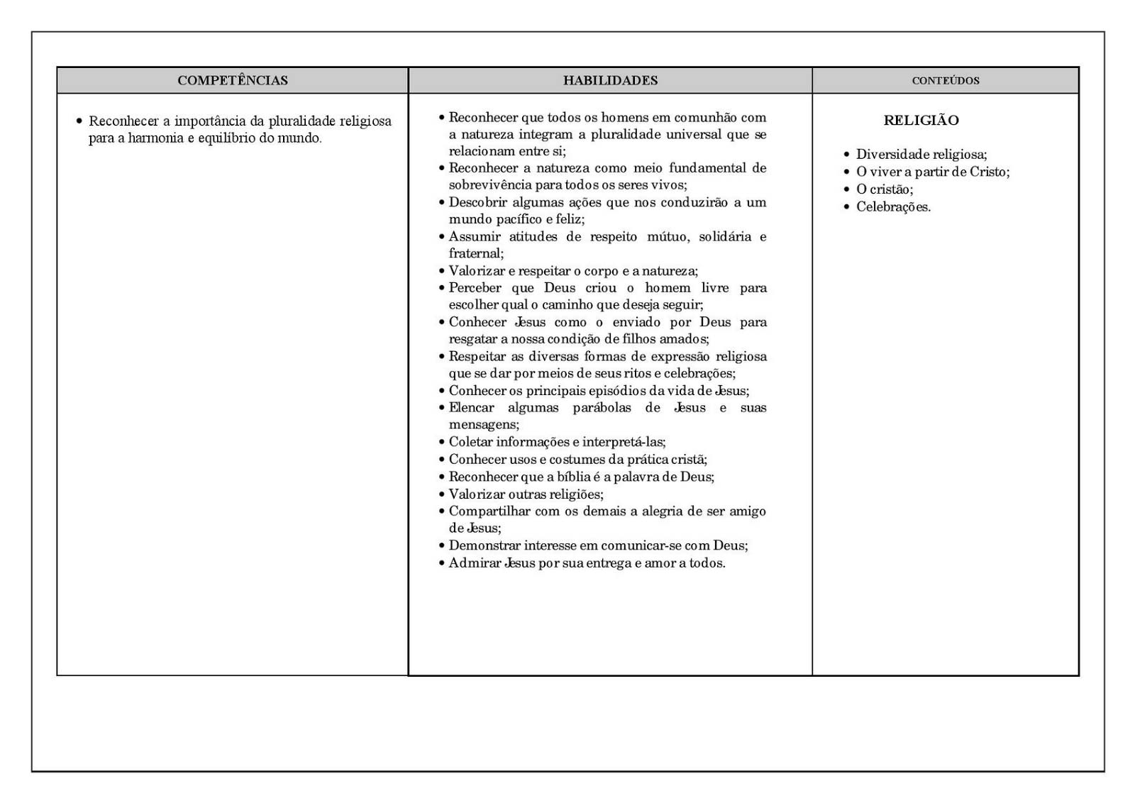 Planejamento anual 3 ano de Ensino Religioso para imprimir