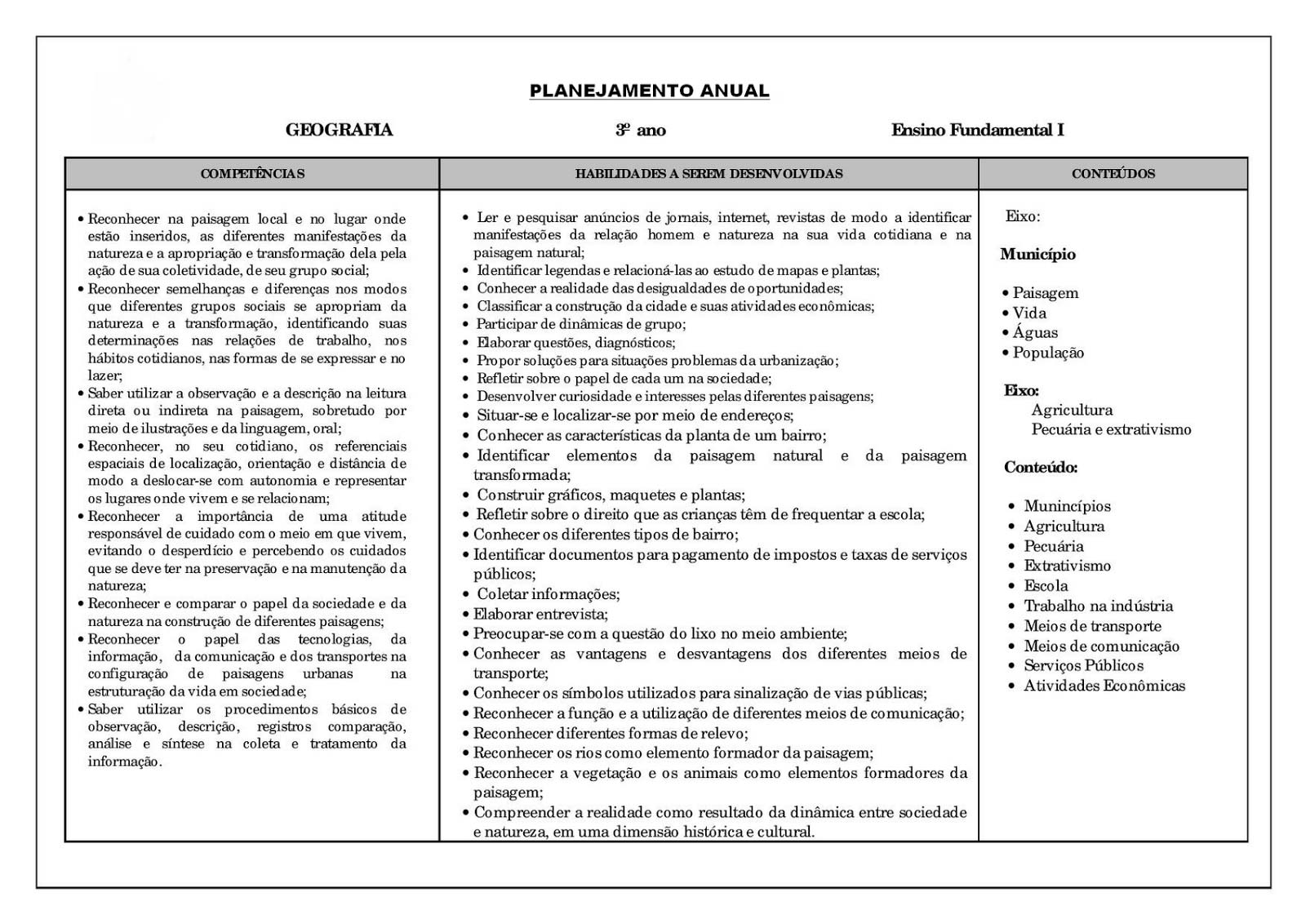 Planejamento anual 3 ano de Geografia para imprimir