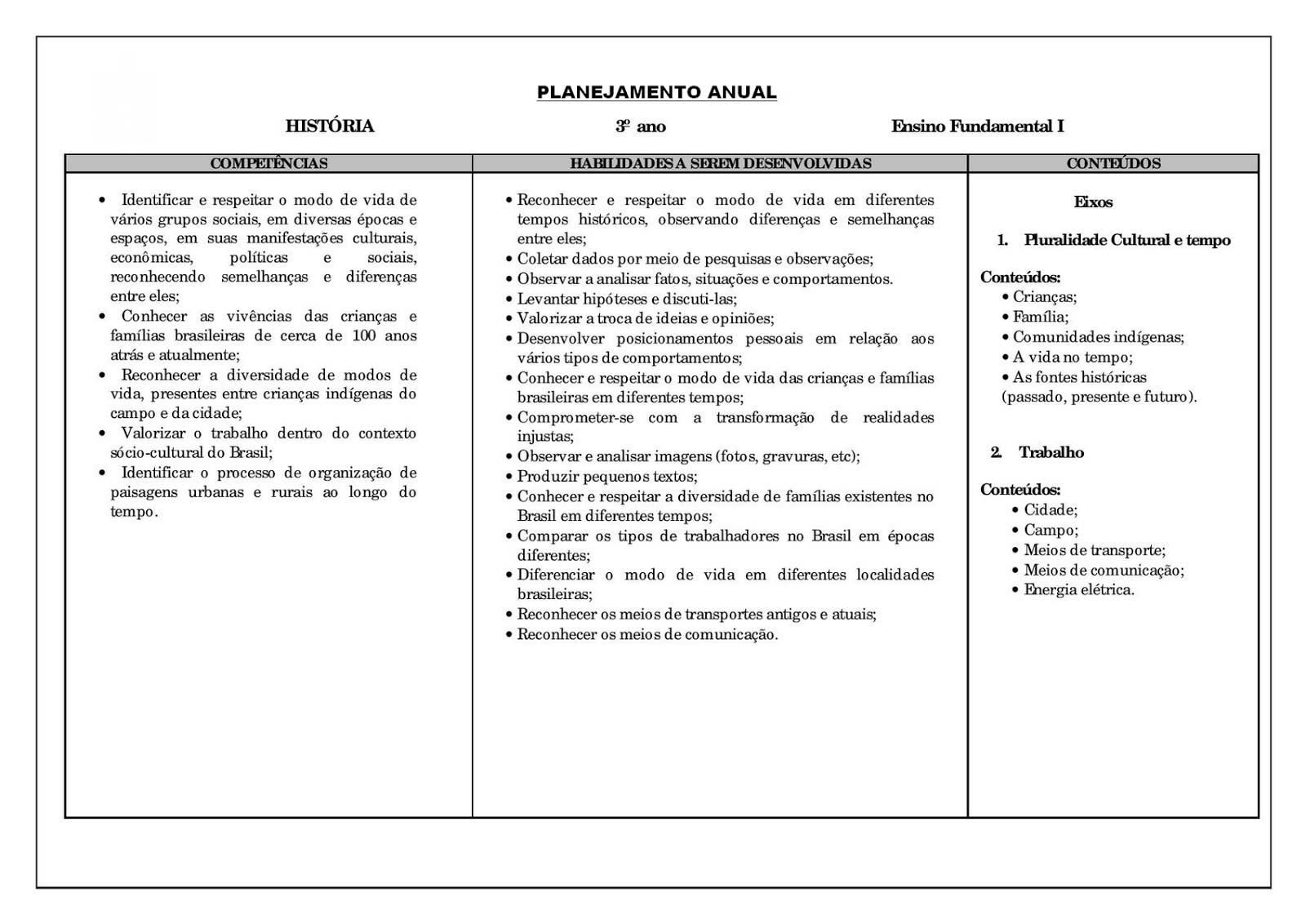 Planejamento anual 3 ano de História para imprimir