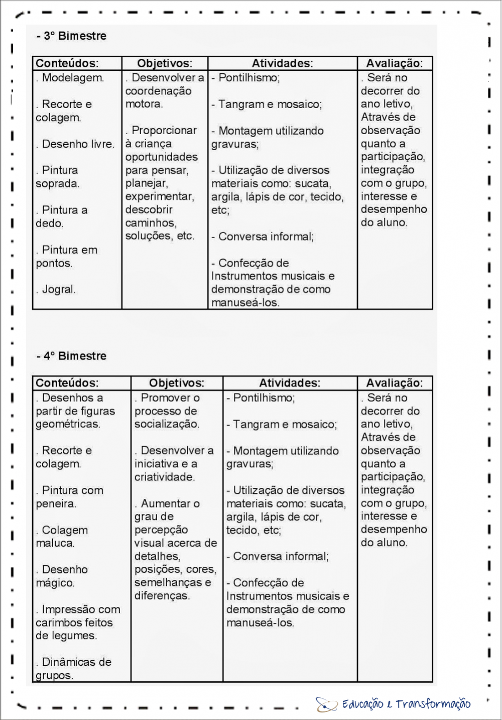 Planejamento anual 4 ano do Ensino Fundamental - Planos de Aula Anual