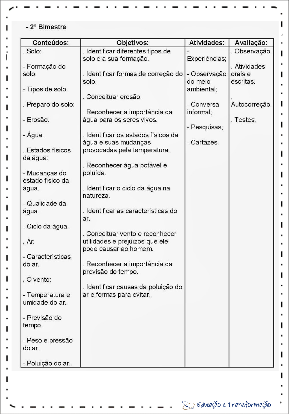 Planejamento anual 4 ano do Ensino Fundamental