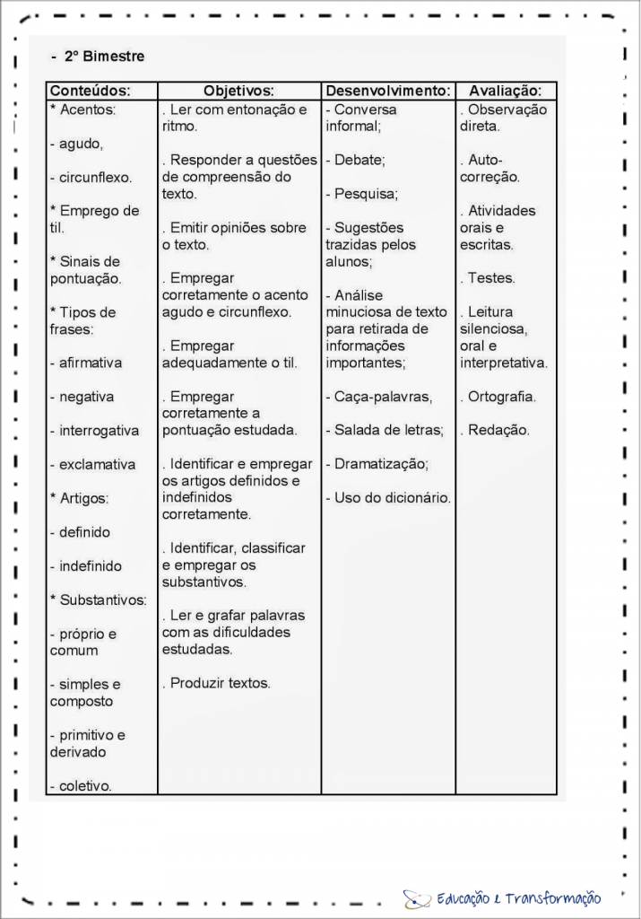 Planejamento anual 4 ano de Português 2º Bimestre – Educação e ...