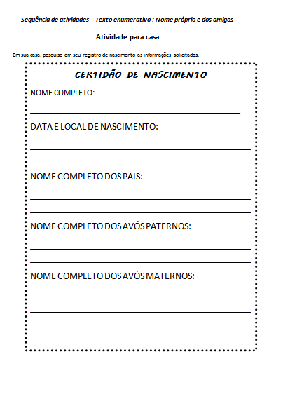 Atividades com Nome Próprio na Alfabetização