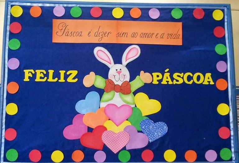 Painel de Páscoa