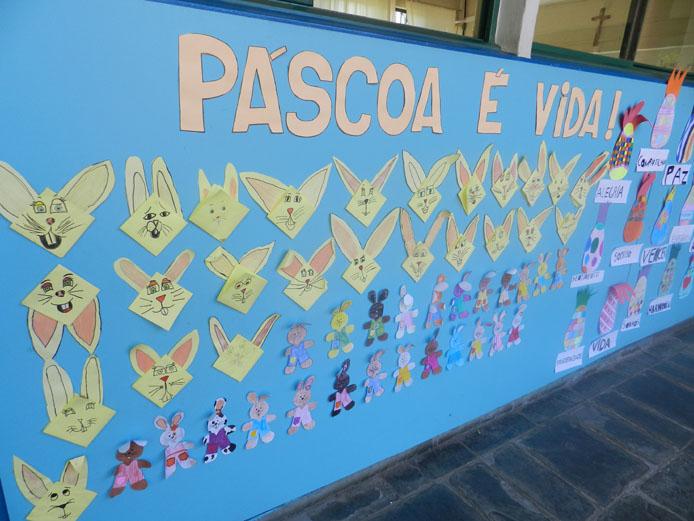 Painel de Páscoa