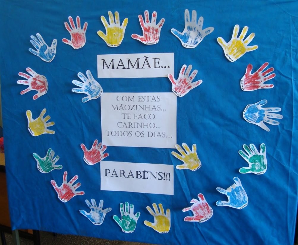 Painel para o dia das mães em EVA ou Feltro para Educação Infantil