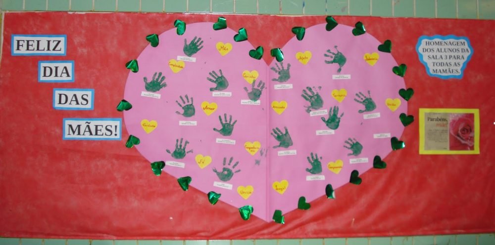Mural Dia das Mães em EVA para escola – Educação e Transformação
