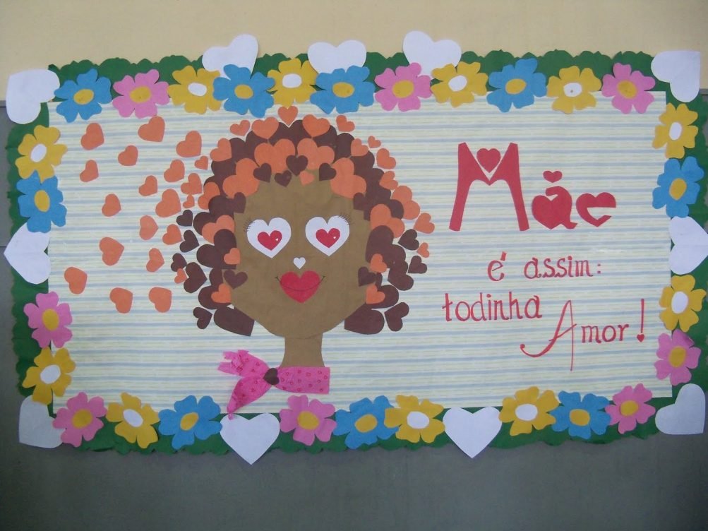 Painel para o dia das mães para Escola – Educação e Transformação
