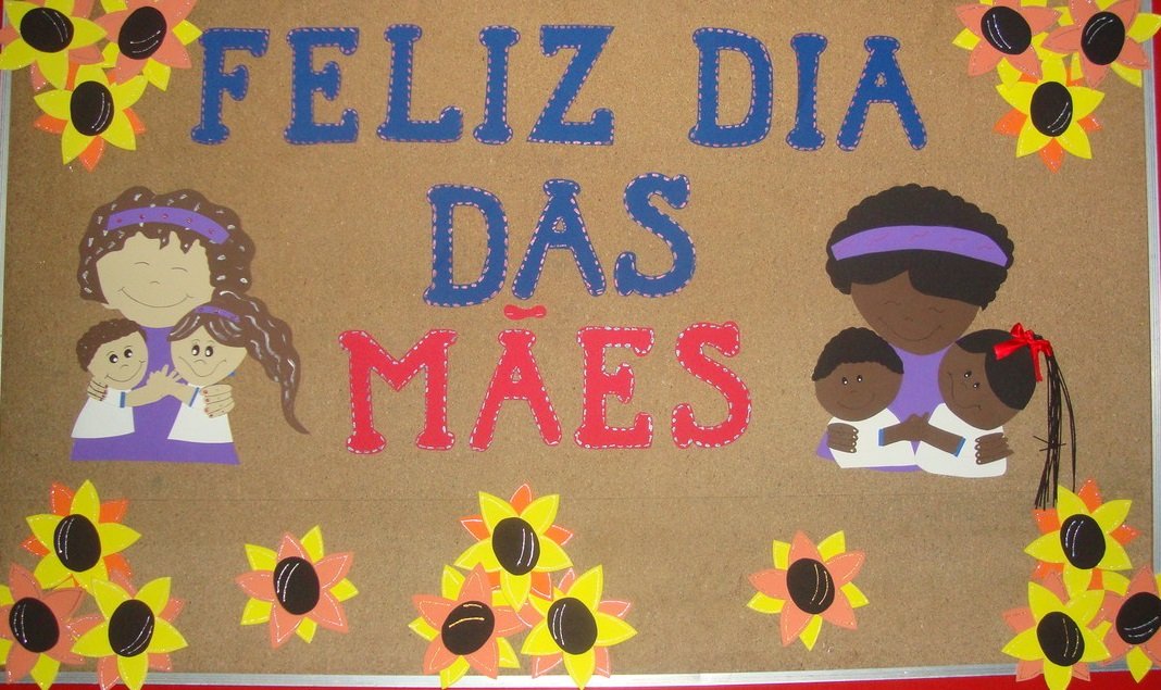 Painel para o dia das mães