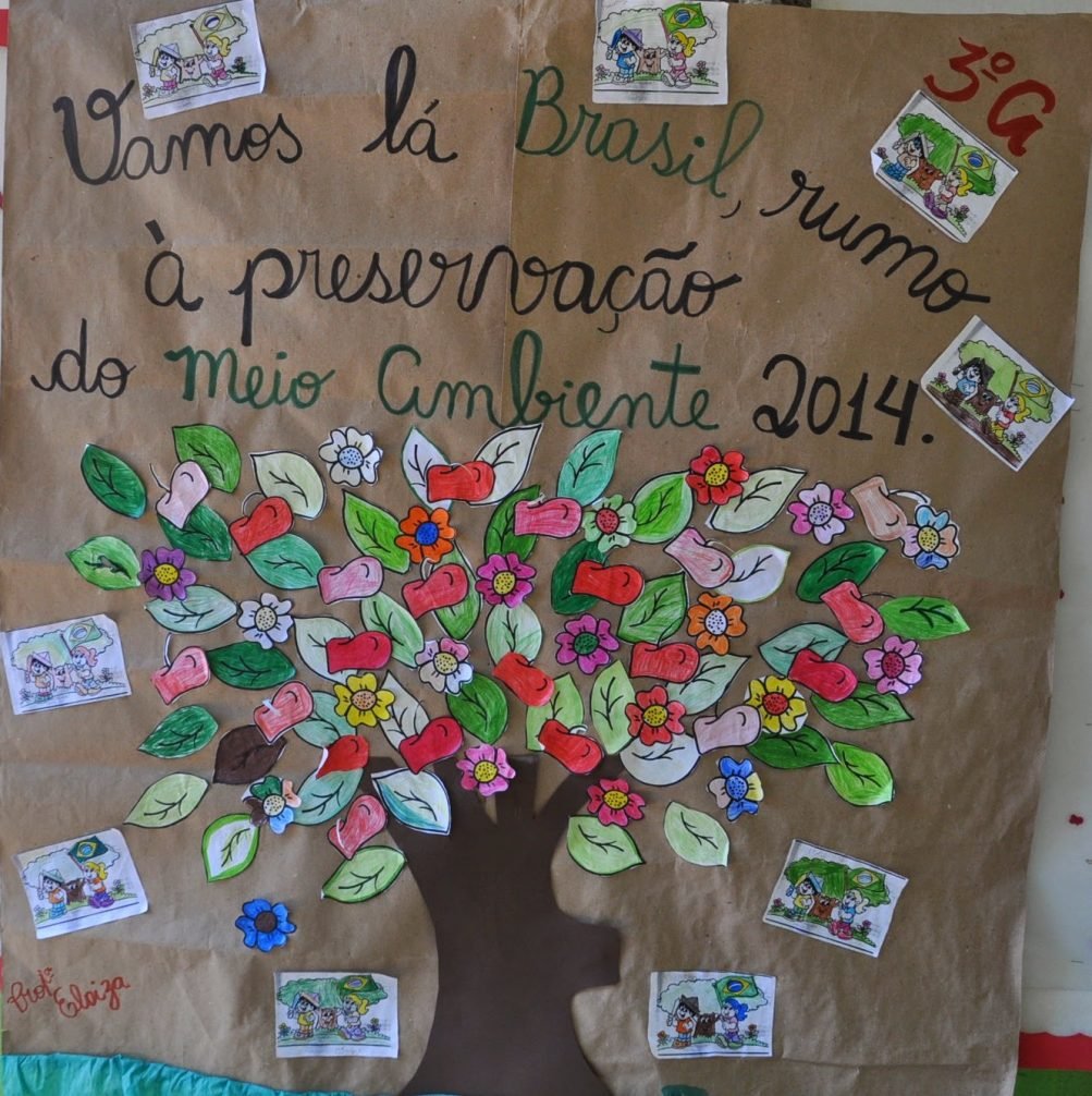 Cartaz Sobre O Meio Ambiente Educação Infantil