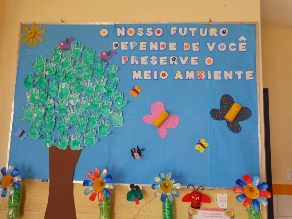 Painel Do Meio Ambiente Para Educação Infantil - NAZAEDU