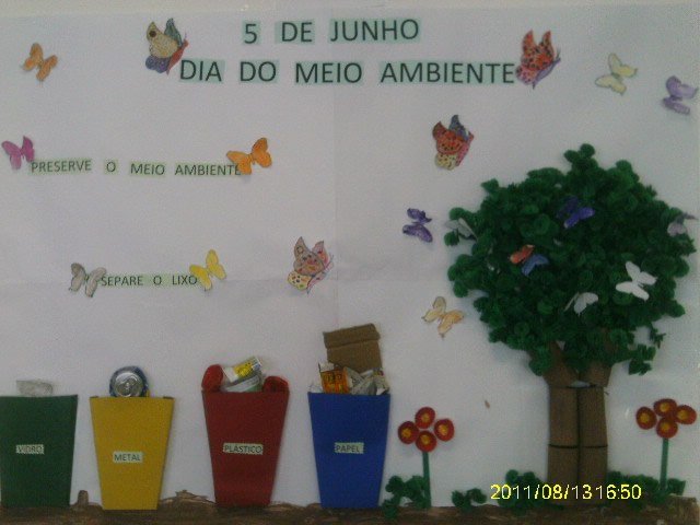 Painel Meio ambiente