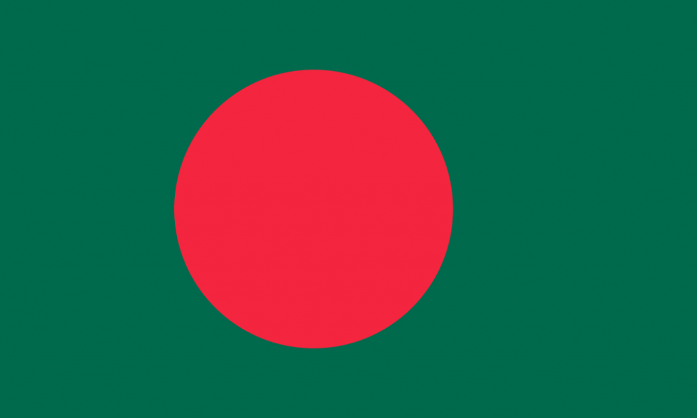 País com B - Lista de Nomes dos Países com a letra B