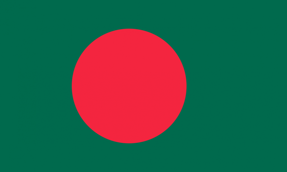 País com B - Lista de Nomes dos Países com a letra B