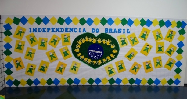 Atividades sobre independência do Brasil