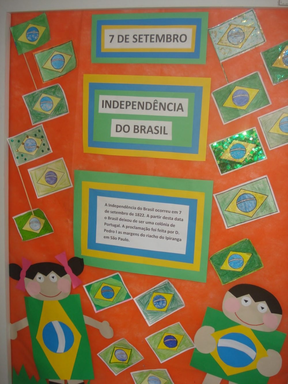 Mural independência do Brasil para escola