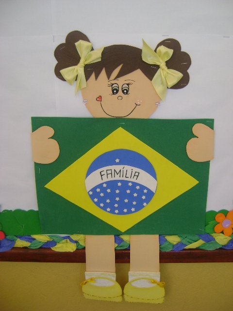 Painel independência do Brasil para escola