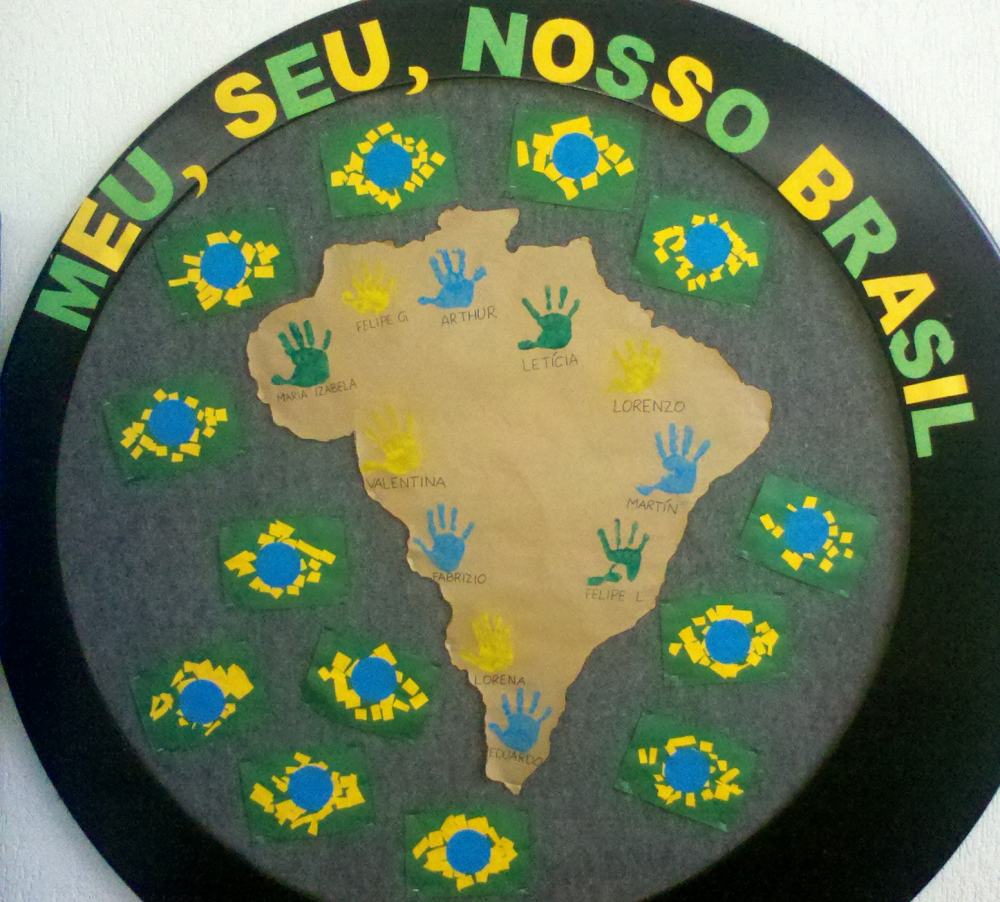 Painel independência do Brasil para escola