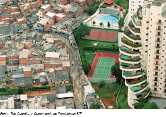 O que é Paisagem? Paraisópolis 