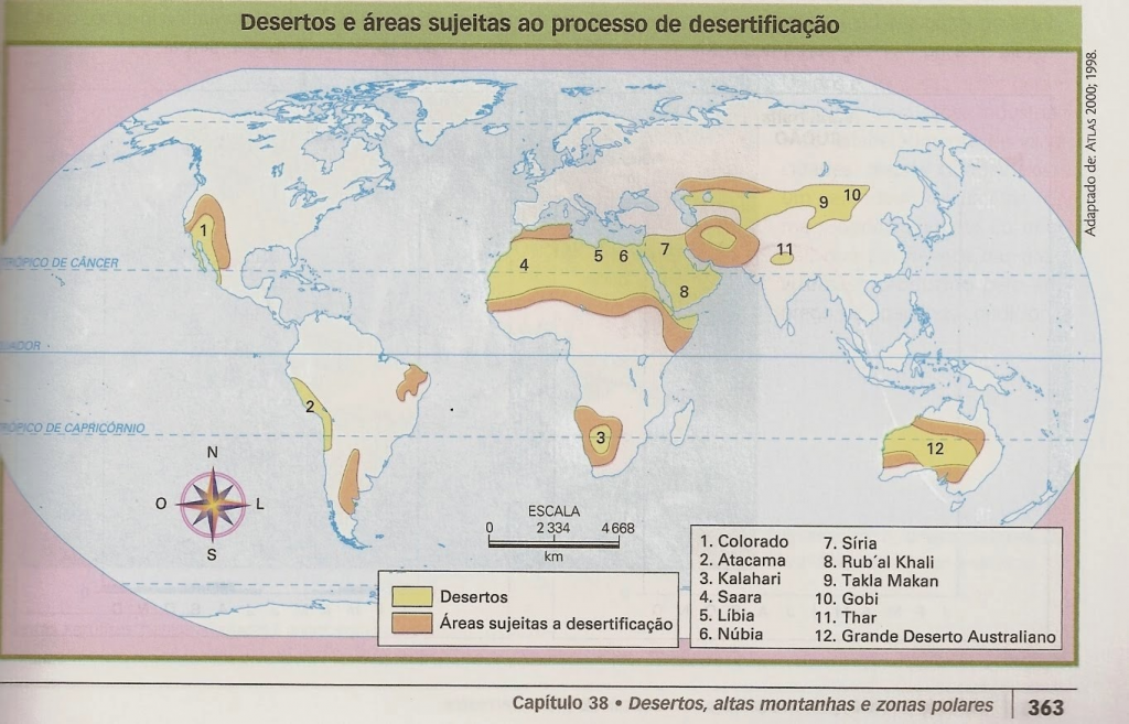 o que é Pressão Atmosférica