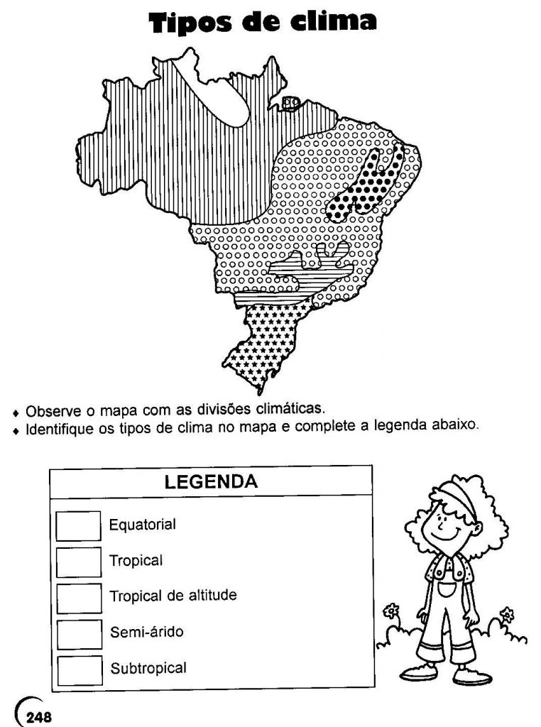 Tipos de Clima